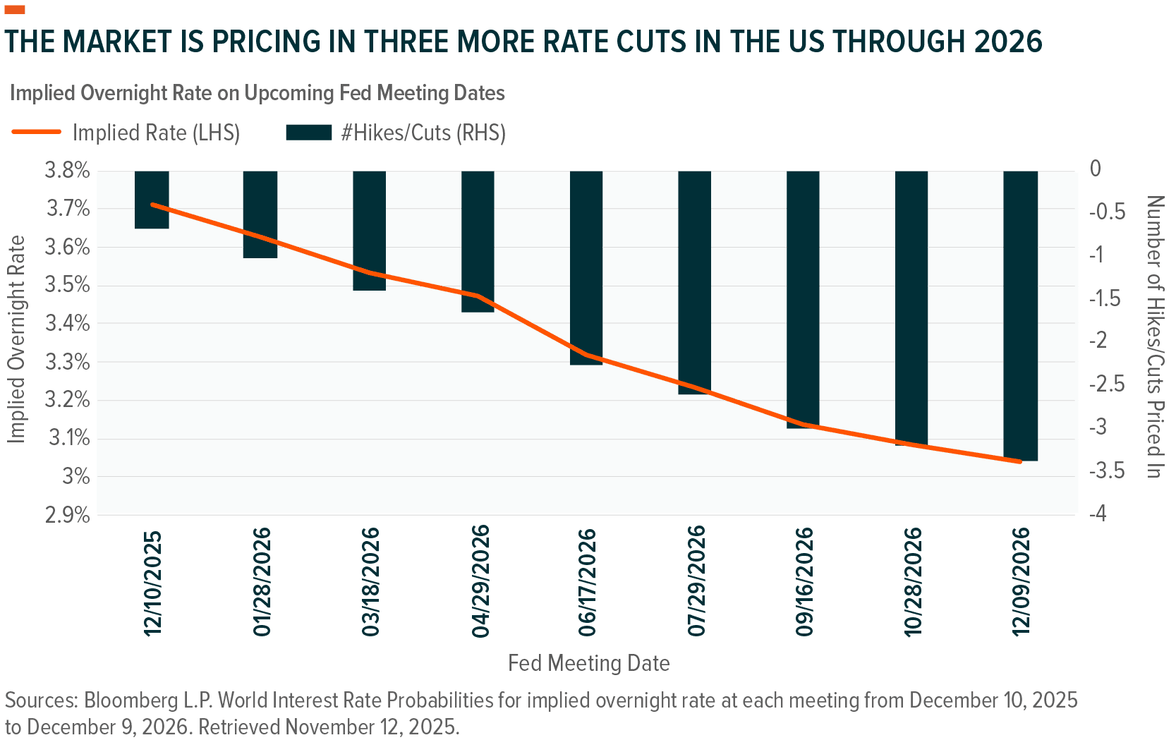 251120 - Seize The Moment_03.png
